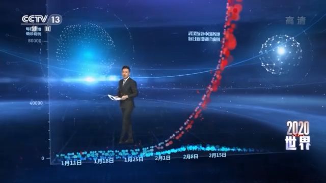 點擊進(jìn)入下一頁