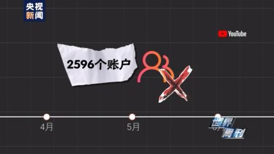 點(diǎn)擊進(jìn)入下一頁(yè)