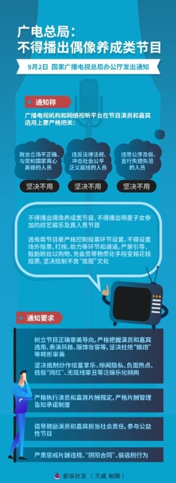 廣電總局:不得播出偶像養(yǎng)成類節(jié)目