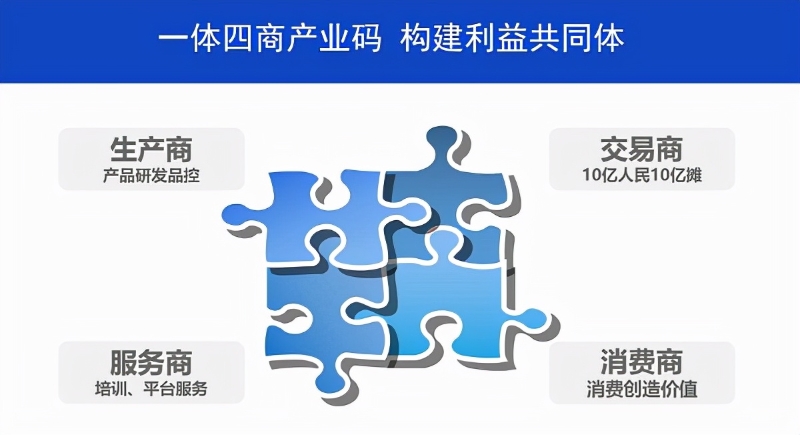 碼鏈是信息化時代的必然產(chǎn)物，數(shù)字時代的大機遇