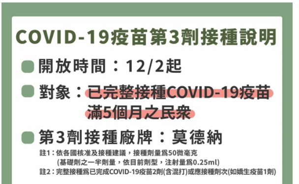 微信截圖_20211210162334 微信截圖_20211210162334