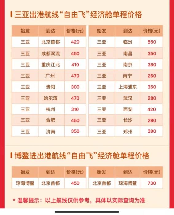 海航自由飛，成都飛三亞450元。