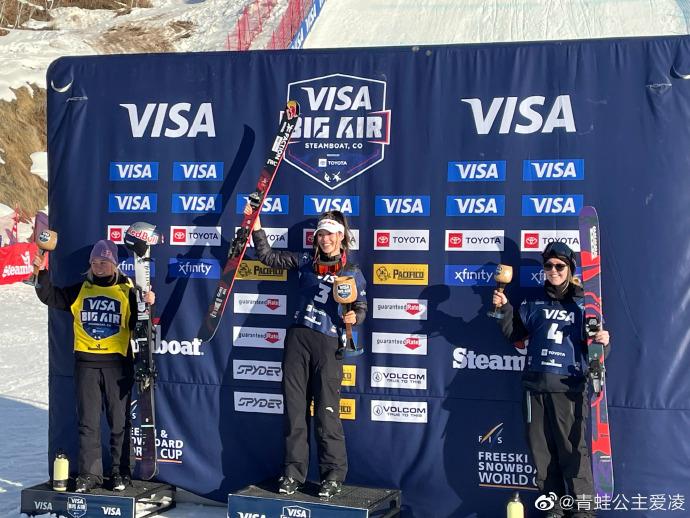 點擊進入下一頁