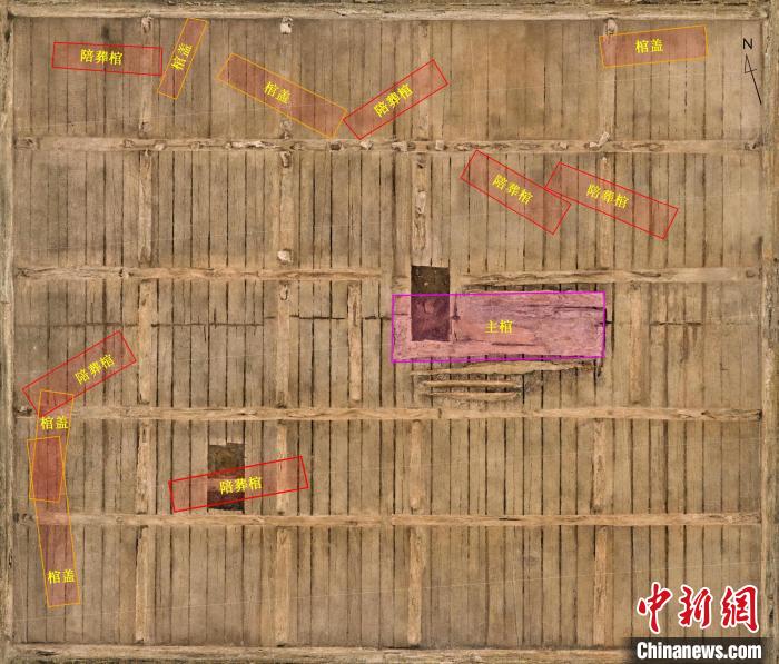 圖為江西樟樹國字山墓葬M1墓主棺及陪葬棺示意圖?！〗魇∥奈锟脊叛芯吭?供圖