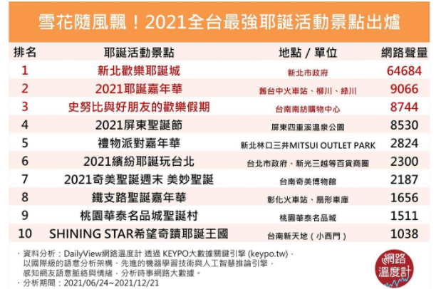 微信截圖_20211228133930 微信截圖_20211228133930