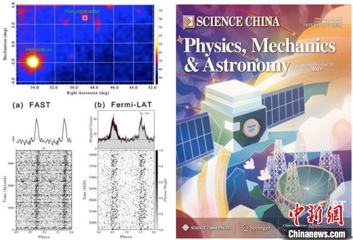 PSR J0318+0253位置和積分脈沖輪廓(左)；FAST-FermiLAT合作開(kāi)展脈沖星觀測(cè)。　國(guó)家天文臺(tái) 供圖