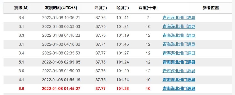 點擊進(jìn)入下一頁