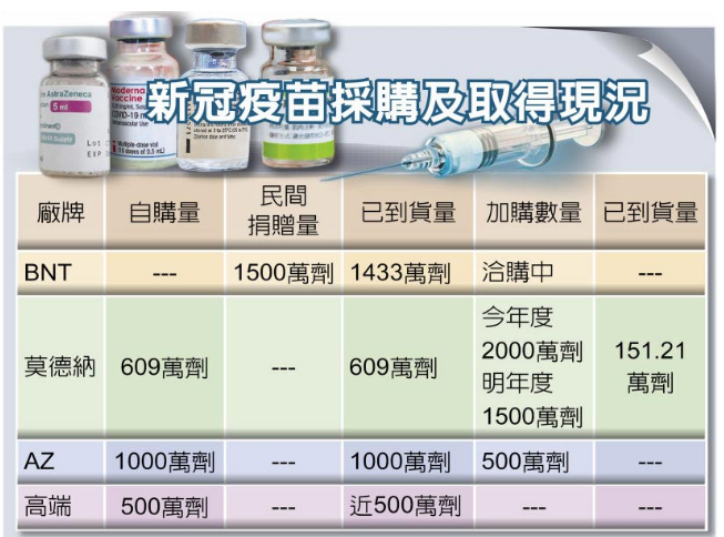 微信截圖_20220127105620 微信截圖_20220127105620