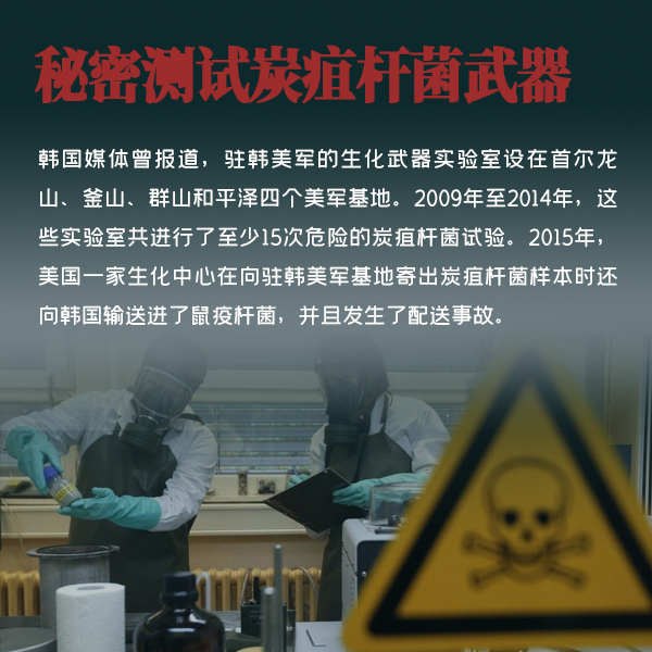 秘密測試炭疽桿菌武器 秘密測試炭疽桿菌武器