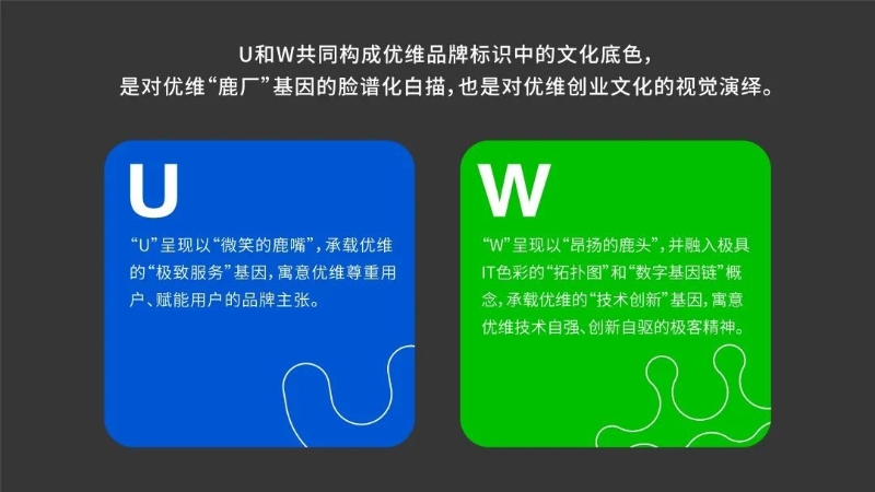 DevOps廠商優(yōu)維科技正式啟用新LOGO，品牌形象全面升級(jí)