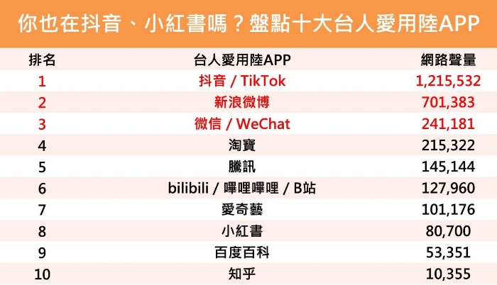 點擊進(jìn)入下一頁