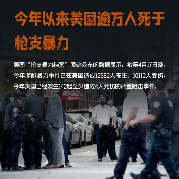 1-今年以來美國逾萬人死于槍支暴力