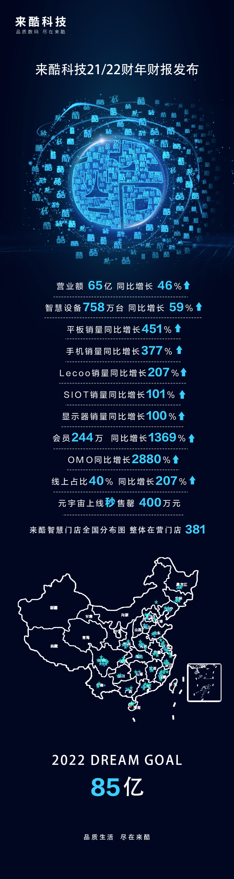 顛覆傳統(tǒng)零售模式，來酷科技“前置倉”模式提升供應(yīng)鏈效率