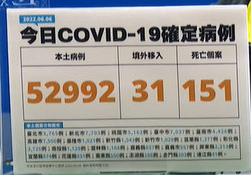 臺灣6.6疫情
