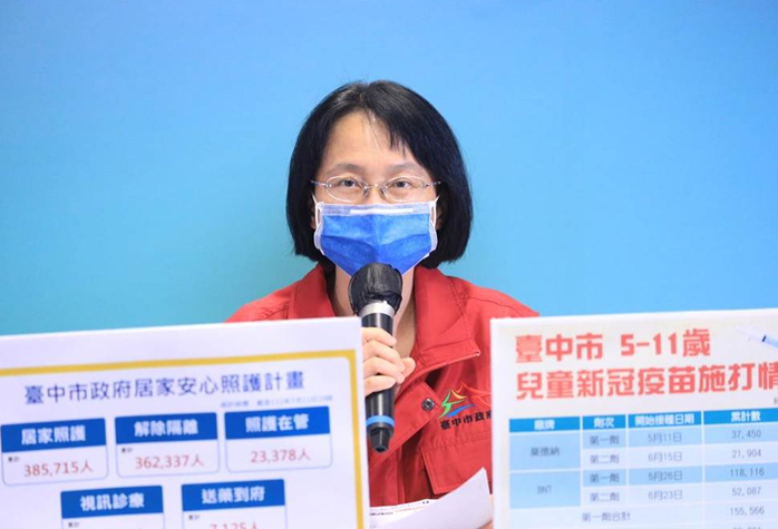 臺中市疫苗情況 臺中市疫苗情況