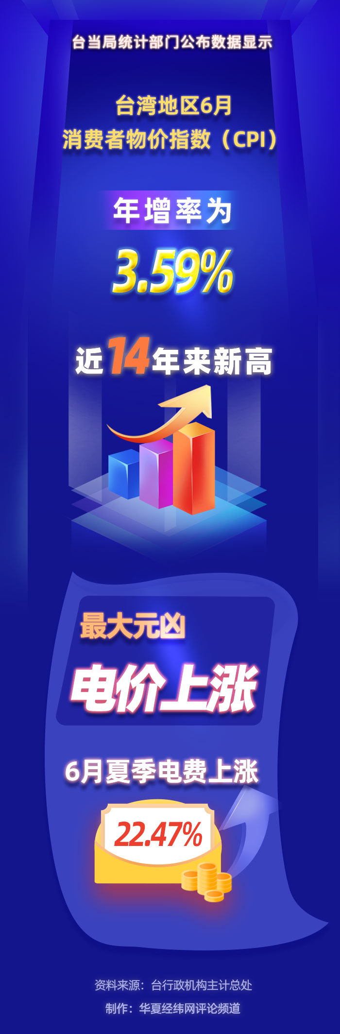 微信圖片_20220713091742 微信圖片_20220713091742