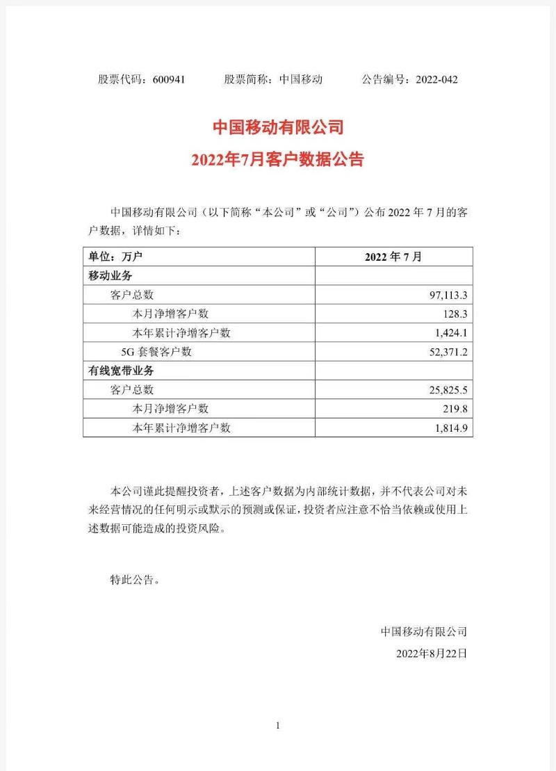 圖自公告 圖自公告