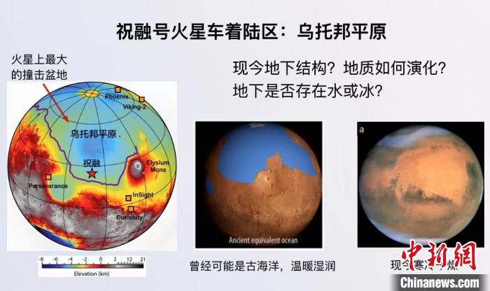 此次火星研究成果科普解讀示意圖。　中科院地質(zhì)地球所 供圖