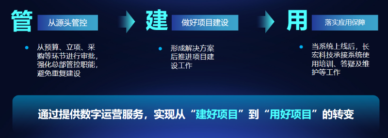 如圖片無法顯示，請(qǐng)刷新頁面