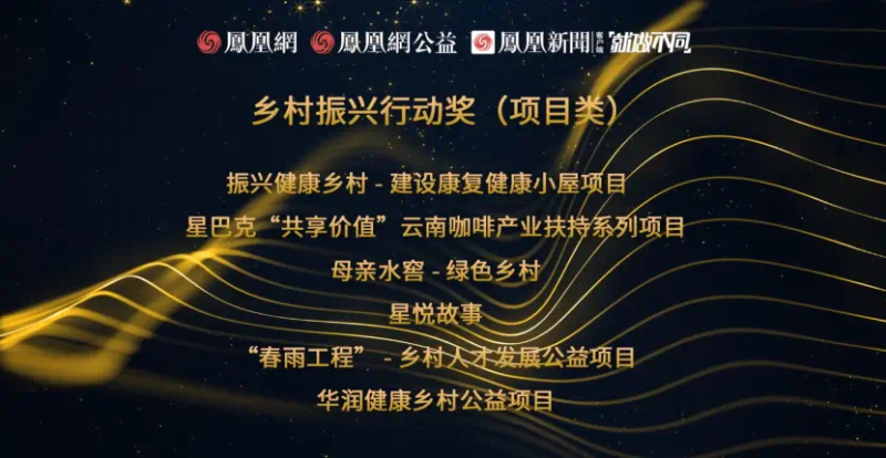 鳳凰網(wǎng)行動(dòng)者聯(lián)盟2022公益盛典揭曉11大公益獎(jiǎng)項(xiàng)，發(fā)布4款數(shù)字公益藏品