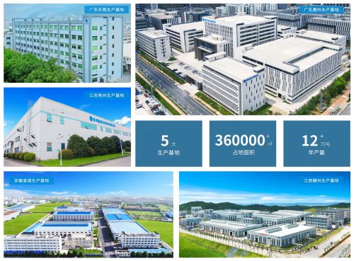 新濤參展第133屆廣交會圓滿落幕，彰顯品牌“硬實力”！