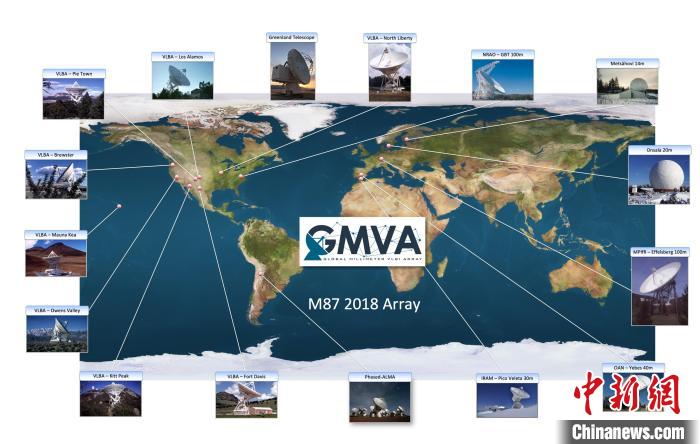 本次M87黑洞聯(lián)合觀測的16臺望遠(yuǎn)鏡臺站分布圖?！≈锌圃荷虾Ｌ煳呐_ 供圖