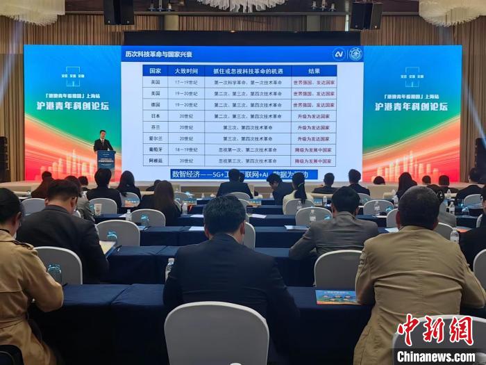 香港與內(nèi)地全面“通關(guān)”后最大規(guī)模港澳青年考察團抵滬