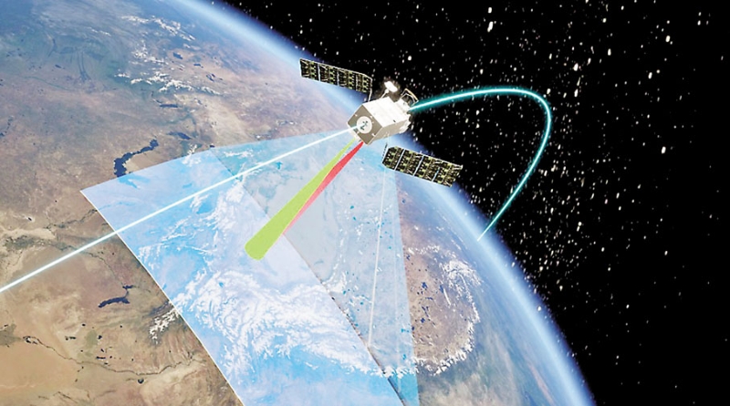 風(fēng)云三號G星綜合探測示意圖。（圖源：中國氣象局）