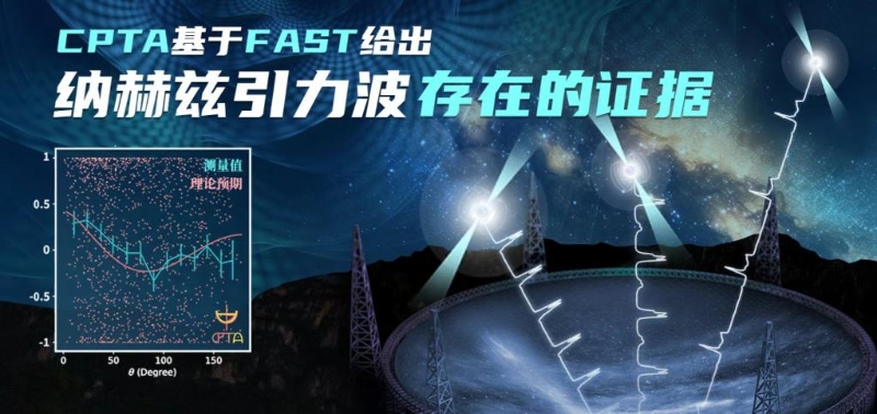 中國天眼探測到納赫茲引力波存在的關鍵證據示意圖。（圖源：中國科學院國家天文臺）