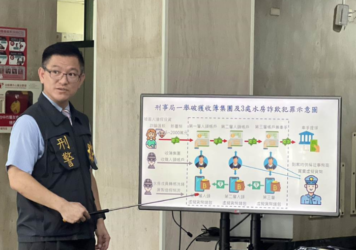 詐騙團體又有新手法！虛擬貨幣塑造“假金流”躲緝查