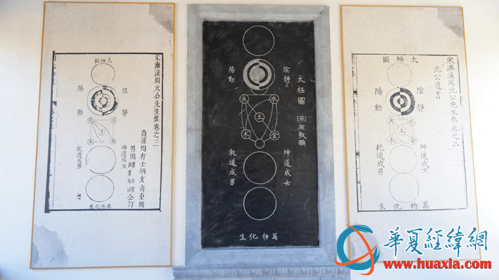 周敦頤的太極圖。（攝影：虞鷹）