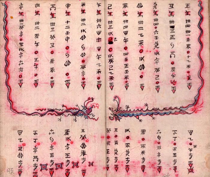 圖為中國(guó)貴州省水書(shū)文獻(xiàn)?！?黔南州檔案館供圖).jpeg