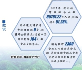 以文塑旅繪新景 且懷詩意赴遠方——湖南推進文化和旅游深度融合發(fā)展 以文塑旅繪新景 且懷詩意赴遠方——湖南推進文化和旅游深度融合發(fā)展