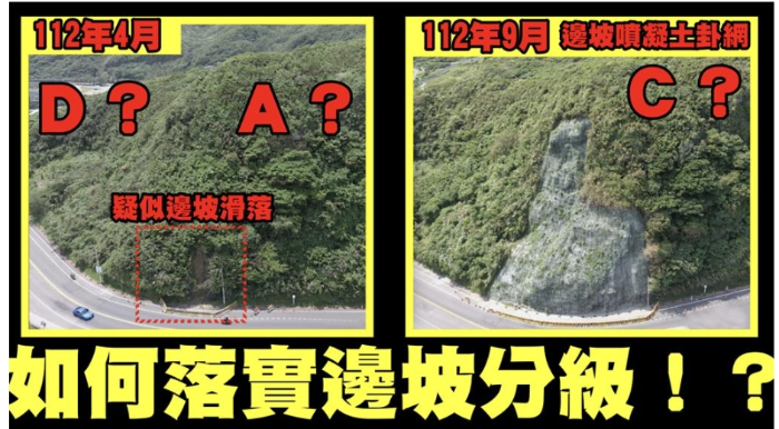 基隆坍方處去年曾因落石升級(jí)為A級(jí)不穩(wěn)邊坡，但補(bǔ)強(qiáng)完觀察不到1個(gè)月就被降至C級(jí)，要求交通部檢討分級(jí)制度