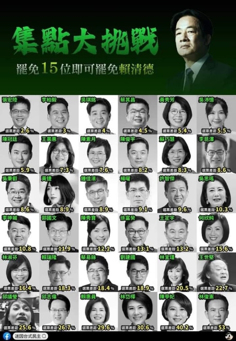 有島內(nèi)民間團(tuán)體在網(wǎng)絡(luò)動(dòng)員，先罷免綠營(yíng)民意代表，讓“在野”民代席次達(dá)到三分之二以上，再罷免賴(lài)清德