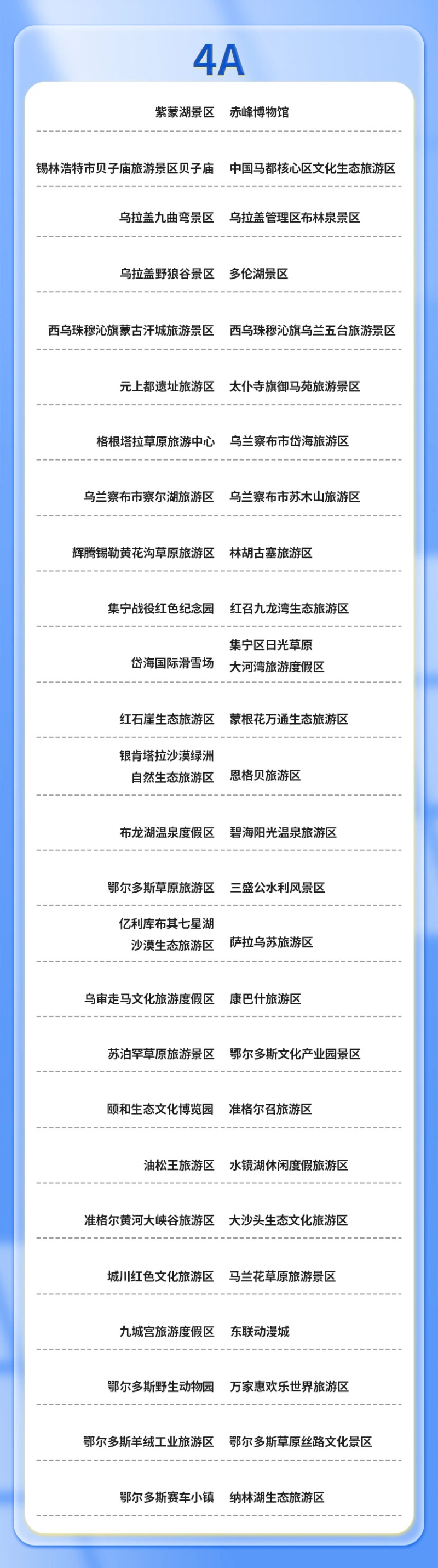 第二批臺(tái)胞門票優(yōu)惠景區(qū)目錄