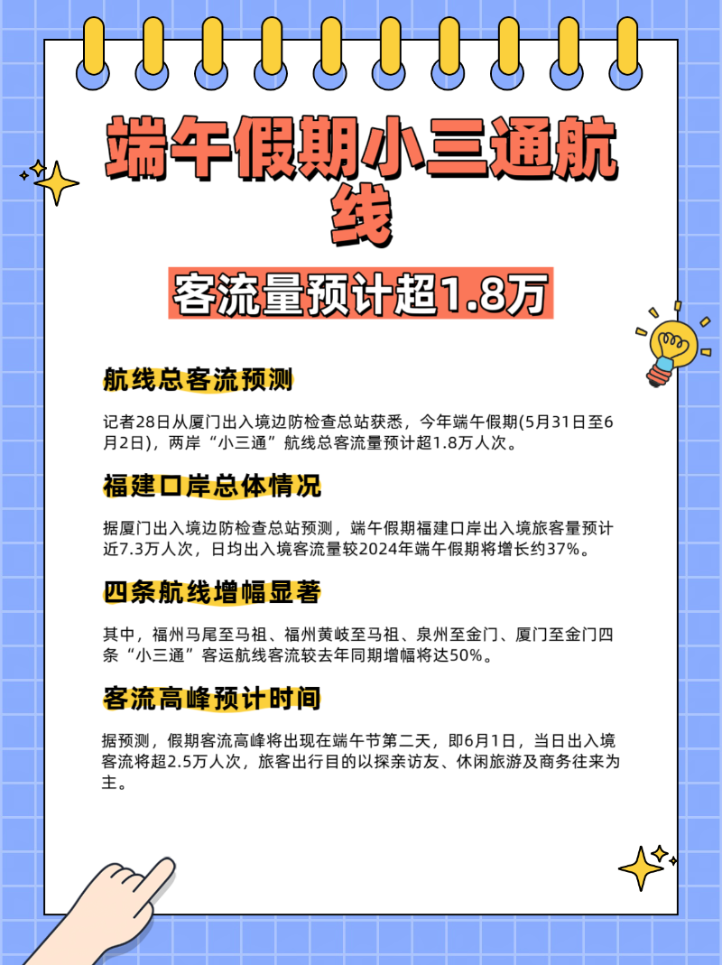 微信圖片_20250529083926