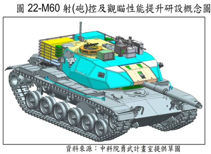 M60A3TTS部分升級項目示意圖